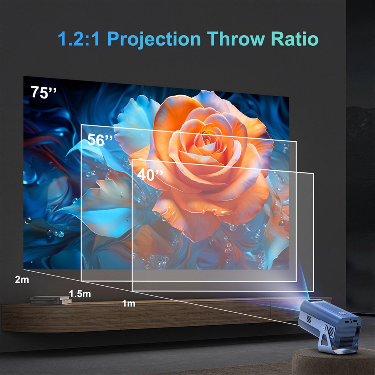Portable Projector with WiFi6  - Home Cinema Uk review and price