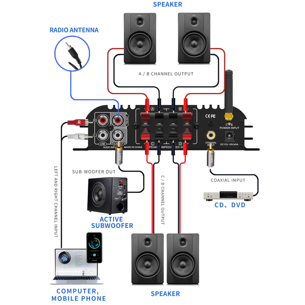 LEPY LP-269PRO 4.1 Channel Amp - Home Cinema Audio System review and price