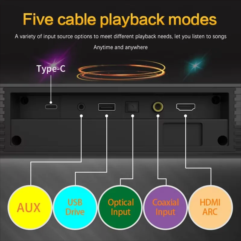 TV Soundbar HiFi Speaker Home  - Home Cinema Samsung review and price