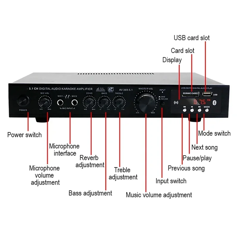 AV-369BT Bluetooth 5.1 Sound S - Home Cinema Audio System review and price